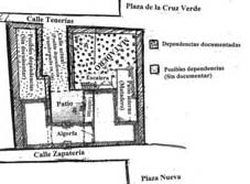  Planta de las carnicer&iacute;as. 